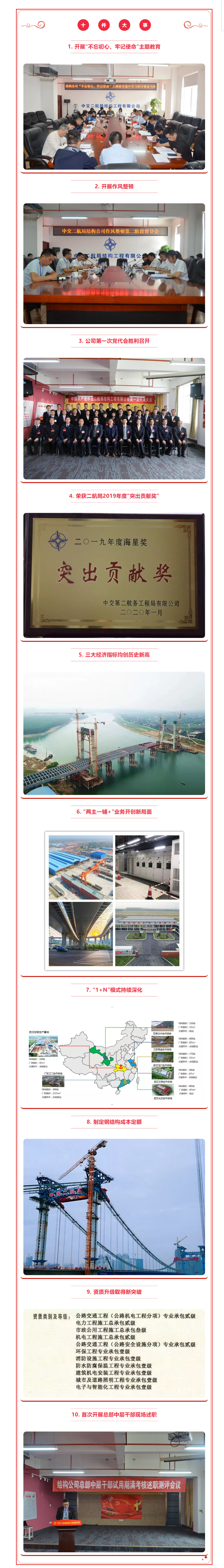 �ŵ�88(�й���)�ٷ���վ