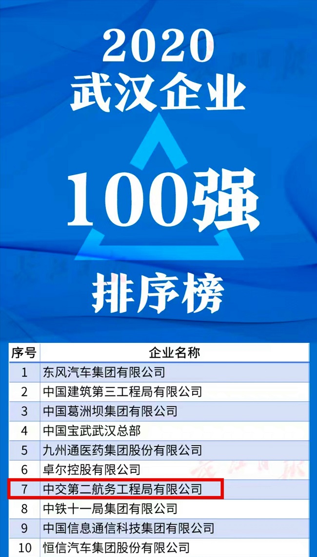 优德88(中国区)官方网站