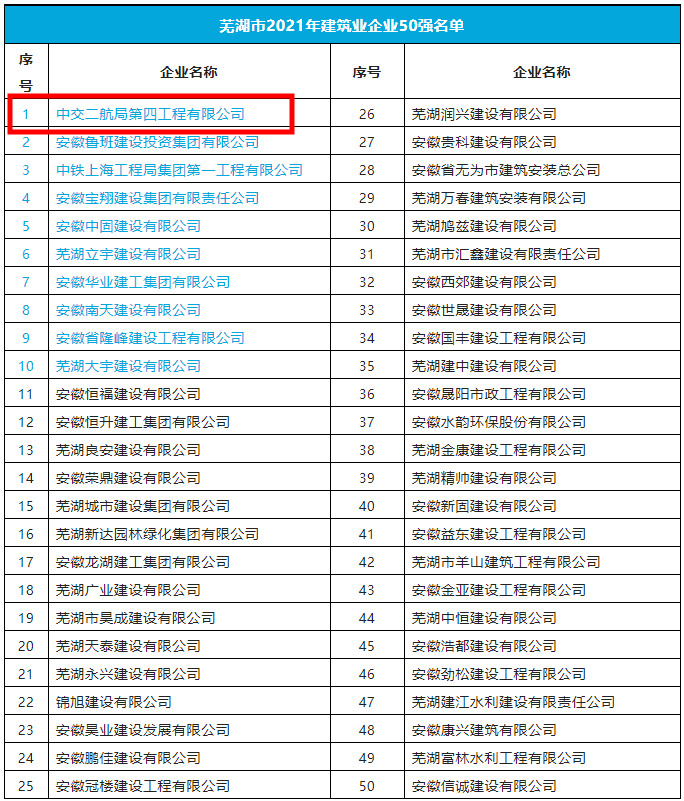 ÓŵÂ88(ÖйúÇø)¹Ù·½ÍøÕ¾