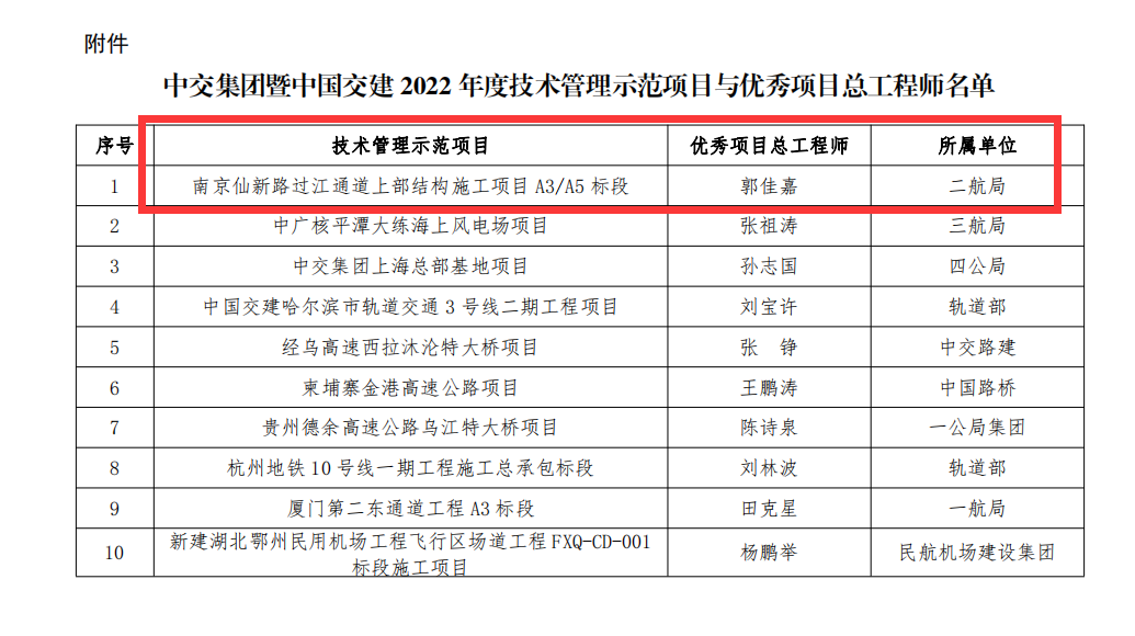 优德88(中国区)官方网站